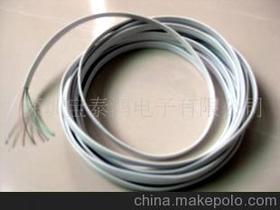 電話線充電器市場指南 供應商、價格與批發(fā)渠道解析